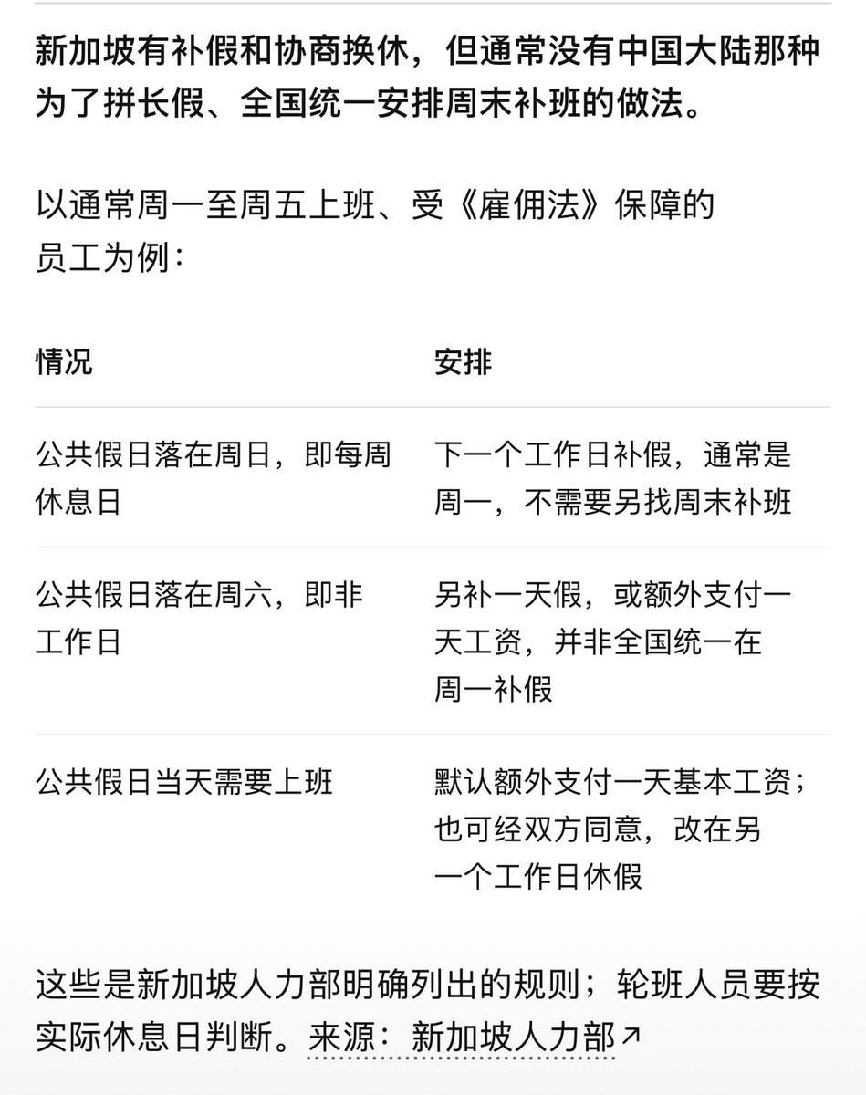 Fenng 的图片 1