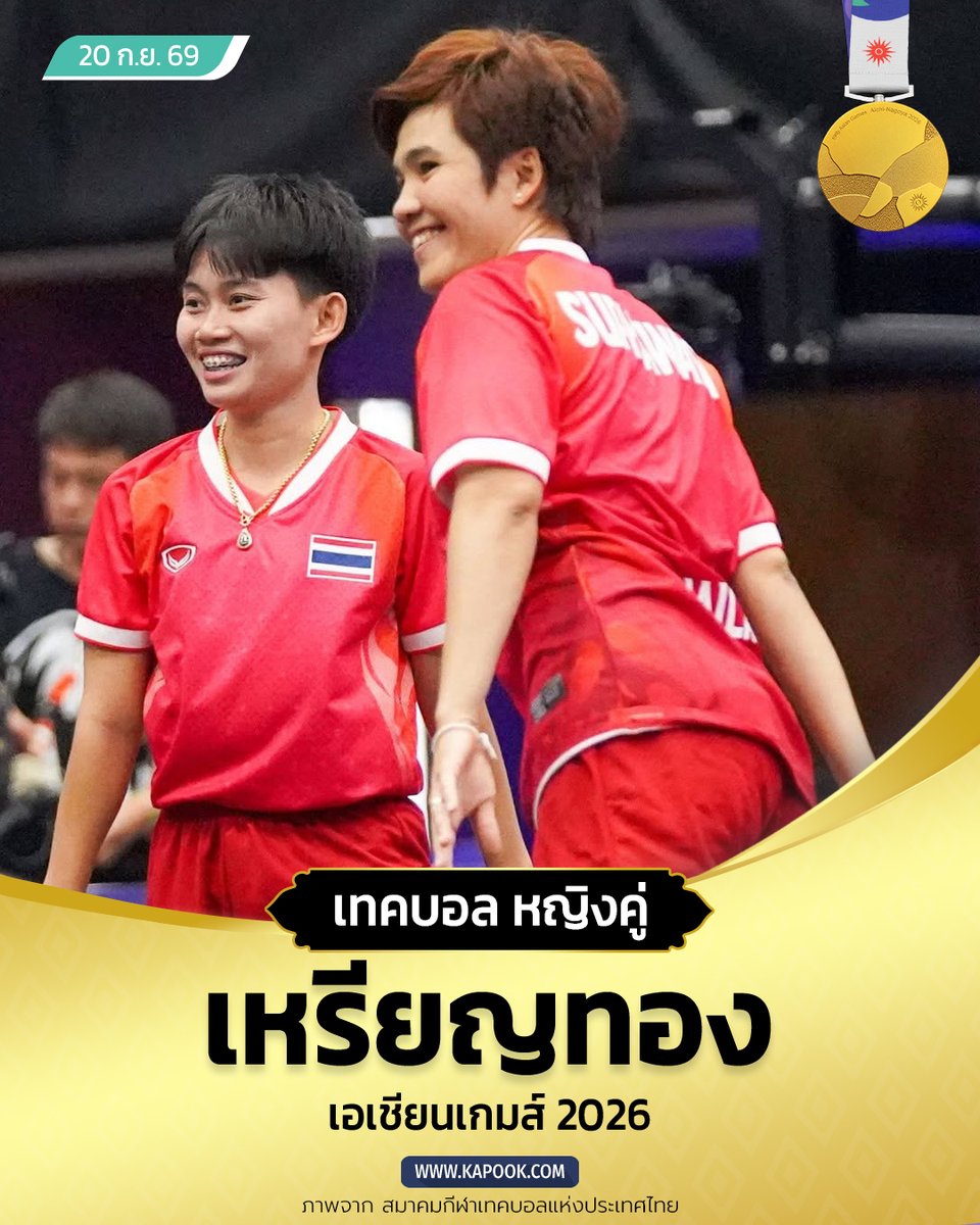 kapookdotcom's tweet photo. ทอง 2 มาแล้วค่ะ !! 🥇
#เทคบอล หญิงคู่ ไทย ชนะเมียนมา  2-0 เซต สุดยอด 🎉
#เอเชียนเกมส์2026 https://t.co/zkeZxhDxnS