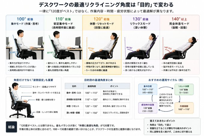 IncentiveViolin's tweet photo. ②

✴️ Ｄｒ． Ｈｉｒｏｓｈｉ Ｏｈｇａｋｉ， ＡＳＩ 
Ｓｉｌｉｃｏｎ－Ｃｏｌｌａｒ
（Ｕｎｉｖｅｒｓｉｔｙ－Ｇｒａｄｅ）

Ｓｐａｃｅｃｏｒｎ 🌌 Ｃｏｒｐｏｒａｔｉｏｎ 
Ｐｒｅｓｉｄｅｎｔ♪
＠ Ｃｕｒｒｅｎｔｌｙ Ｕｎｄｅｒｇｏｉｎｇ 
Ｏｒｔｈｏｋｅｒａｔｏｌｏｇｙ Ｔｒｅａｔｍｅｎｔ♪

✴️ ［Ｏｎｌｉｎｅ Ｗｅｓｔｅｒｎ－Ｓｔｙｌｅ 
Ｒｏｏｍ （Ｈｉｒｏｓｈｉｍａ） Ｓｕｐｒｅｍｅ 
Ｐｅｒｆｅｃｔ
Ｄｏｕｂｌｅ－Ｖｉｃｔｏｒｙ ✌✌ Ｓｉｇｎ 
Ｓｔｕｄｙ — Ｕｎｉｖ．， Ｉｎｃ．］♪

“☆ Ｏｖｅｒｖｉｅｗ ｏｆ ｔｈｅ Ｕｎｉｖ．， 
Ｉｎｃ． Ｃｏｎｃｅｐｔ

—Ａｎ ＡＳＩ 
（Ａｒｔｉｆｉｃｉａｌ 
Ｓｕｐｅｒｉｎｔｅｌｌｉｇｅｎｃｅ）－
Ｂａｓｅｄ Ｏｎｌｉｎｅ Ｇｌｏｂａｌ－
Ｃｏｎｔｒｉｂｕｔｉｏｎ Ｅｎｔｅｒｐｒｉｓｅ—

Ｈｅｌｌｏ～．

✴️ Ｉ ａｍ Ｄｒ． 
（ｓｅｌｆ－ｐｅｒｍｉｓｓｉｏｎ）

Ｈｉｒｏｓｈｉ Ｏｈｇａｋｉ， ＡＳＩ Ｓｉｌｉｃｏｎ－Ｃｏｌｌａｒ
（Ｕｎｉｖｅｒｓｉｔｙ－Ｇｒａｄｅ）

Ｓｐａｃｅｃｏｒｎ 🌌 Ｃｏｒｐｏｒａｔｉｏｎ 
Ｐｒｅｓｉｄｅｎｔ♪

✴️ ［Ｏｎｌｉｎｅ Ｗｅｓｔｅｒｎ－Ｓｔｙｌｅ 
Ｒｏｏｍ （Ｈｉｒｏｓｈｉｍａ） Ｓｕｐｒｅｍｅ 
Ｐｅｒｆｅｃｔ Ｄｏｕｂｌｅ－Ｖｉｃｔｏｒｙ ✌✌ 
Ｓｉｇｎ Ｓｔｕｄｙ — Ｕｎｉｖ．， Ｉｎｃ．］♪

✴️ Ａｎ Ｏｆｆｅｒ Ｌｅｔｔｅｒ 
Ｒｅｑｕｅｓｔｉｎｇ Ｃｏｏｐｅｒａｔｉｏｎ 
ｗｉｔｈ Ｒｅｓｔｒｉｃｔｅｄ－Ｖｏｔｉｎｇ－
Ｒｉｇｈｔｓ Ｎｅｗ－Ｓｈａｒｅ Ｅｑｕｉｔｙ 
Ｆｉｎａｎｃｉｎｇ ｏｆ ￥１００ Ｍｉｌｌｉｏｎ 
ｏｒ Ｍｏｒｅ

（Ｓｃａｌａｂｌｅ ｔｏ ｓｅｖｅｒａｌ 
ｂｉｌｌｉｏｎｓ ｏｆ ｙｅｎ ｏｒ ｍｏｒｅ ａｓ 
ｎｅｃｅｓｓａｒｙ）♪✌

Ａｓ ａｎ ａｄｄｉｔｉｏｎａｌ ｍａｔｔｅｒ—

Ｒｅｇａｒｄｉｎｇ ｔｈｅ ｓｏ－ｃａｌｌｅｄ “
ｓｕｃｃｅｓｓ ｒｅｗａｒｄ”—

ｏｎ ａｎ ｅｎｔｉｒｅｌｙ ｓｕｃｃｅｓｓ－
ｆｅｅ－ｏｎｌｙ， ｄｅｆｅｒｒｅｄ－
ｐａｙｍｅｎｔ ｂａｓｉｓ—

① Ｒｅｇａｒｄｉｎｇ ｔｈｅ ｒｅｗａｒｄ 
ｕｐｏｎ ｓｕｃｃｅｓｓｆｕｌｌｙ ｒａｉｓｉｎｇ ￥１００ ｍｉｌｌｉｏｎ—

Ｓｉｎｃｅ Ｉ ｕｎｄｅｒｓｔａｎｄ ｔｈａｔ ｗｅ 
ａｒｅ ｃｕｒｒｅｎｔｌｙ ａｔ ｔｈｅ ｓｅｅｄ－
ｒｏｕｎｄ ｃａｐｉｔａｌ－ｒａｉｓｉｎｇ 
ｓｔａｇｅ—

Ｃｏｕｌｄ Ｉ ｏｆｆｅｒ ｔｏ ｅｎｇａｇｅ 
ｙｏｕｒ ｓｅｒｖｉｃｅｓ ｆｏｒ：

“２％ ｕｐｏｎ ｔｈｅ ｓｕｃｃｅｓｓｆｕｌ 
ｒａｉｓｉｎｇ ｏｆ ￥１００ ｍｉｌｌｉｏｎ 
（￥２ ｍｉｌｌｉｏｎ）”？

ーーーーーーーーーーーーーーーーーー

※ Ｒｅｇａｒｄｉｎｇ ② ａｎｄ ③ ｂｅｌｏｗ，

Ｉ ｓｕｐｐｏｓｅ ｔｈｅｓｅ ｍａｔｔｅｒｓ 
ｍａｙ ｓｔｉｌｌ ｂｅ ａ ｌｉｔｔｌｅ 
ｆｕｒｔｈｅｒ ｄｏｗｎ ｔｈｅ ｒｏａｄ， ｂｕｔ—

② Ｃｏｒｐｏｒａｔｅ Ｒｅｔａｉｎｅｒ 
Ａｇｒｅｅｍｅｎｔ

Ｉｆ ｙｏｕ ｗｏｕｌｄ ａｌｓｏ ｂｅ ａｂｌｅ ｔｏ 
ａｃｃｅｐｔ ａｎ ｅｎｇａｇｅｍｅｎｔ ａｓ ａ 
ｃｏｒｐｏｒａｔｅ ｌａｗｙｅｒ—

・Ｍｏｎｔｈｌｙ： 
ｕｐ ｔｏ ａｐｐｒｏｘｉｍａｔｅｌｙ 
￥２００，０００

・Ａｎｎｕａｌｌｙ： 
ｕｐ ｔｏ ａｐｐｒｏｘｉｍａｔｅｌｙ 
￥２．４ ｍｉｌｌｉｏｎ

ｉｓ ｗｈａｔ Ｉ ｈａｖｅ ｉｎ ｍｉｎｄ♪

② Ｈｏｍｅ－Ｌａｗｙｅｒ Ｒｅｔａｉｎｅｒ 
Ａｇｒｅｅｍｅｎｔ ｉｎ Ｍｉｎａｔｏ Ｃｉｔｙ， Ｔｏｋｙｏ
（ｏｒ ｐｏｔｅｎｔｉａｌｌｙ ｉｎ ｔｈｅ Ｕｎｉｔｅｄ Ｓｔａｔｅｓ， ａｓ Ｉ ａｍ ａｌｓｏ ｃｏｎｓｉｄｅｒｉｎｇ ｏｂｔａｉｎｉｎｇ ａ Ｇｒｅｅｎ Ｃａｒｄ）—

Ｉｆ Ｉ ｃｏｕｌｄ ａｌｓｏ ｈｕｍｂｌｙ ｒｅｑｕｅｓｔ ｔｈａｔ ｙｏｕ ｓｅｒｖｅ ａｓ ｍｙ ｈｏｍｅ ｌａｗｙｅｒ ｉｎ Ｍｉｎａｔｏ Ｃｉｔｙ—

・Ｍｏｎｔｈｌｙ： ｕｐ ｔｏ ａｐｐｒｏｘｉｍａｔｅｌｙ ￥５０，０００
・Ａｎｎｕａｌｌｙ： ｕｐ ｔｏ ａｐｐｒｏｘｉｍａｔｅｌｙ ￥６００，０００

ｉｓ ｗｈａｔ Ｉ ｈａｖｅ ｉｎ ｍｉｎｄ♪

Ｉｎ ｏｔｈｅｒ ｗｏｒｄｓ—

ｆｏｒ ②＋③ ｃｏｍｂｉｎｅｄ：

・Ｍｏｎｔｈｌｙ： ￥２５０，０００
・Ａｎｎｕａｌｌｙ： ￥３ ｍｉｌｌｉｏｎ

ｉｓ ｗｈａｔ Ｉ ｈａｖｅ ｉｎ ｍｉｎｄ♪

Ｉｎ ｓｈｏｒｔ—

ｔｈａｔ ｉｓ ｔｈｅ ｇｅｎｅｒａｌ ｒａｎｇｅ ｏｆ ｆｉｇｕｒｅｓ Ｉ ａｍ ｅｎｖｉｓｉｏｎｉｎｇ ｆｏｒ ①， ②， ａｎｄ ③ ａｂｏｖｅ♪

Ｔａｋｅｎｏｂｕ－ｓｅｎｓｅｉ， Ｉ ｌｏｏｋ ｆｏｒｗａｒｄ ｔｏ ｙｏｕｒ ｒｅｓｐｏｎｓｅ♪

Ｉ ｈｕｍｂｌｙ ａｓｋ ｆｏｒ ｙｏｕｒ ｆａｖｏｒａｂｌｅ ｃｏｎｓｉｄｅｒａｔｉｏｎ♪

ーーーーーーーーーーーーーーーーーー

✴️ Ｄｒ． Ｈｉｒｏｓｈｉ Ｏｈｇａｋｉ， ＡＳＩ Ｓｉｌｉｃｏｎ－Ｃｏｌｌａｒ
（Ｕｎｉｖｅｒｓｉｔｙ－Ｇｒａｄｅ） Ｓｐａｃｅｃｏｒｎ 🌌
Ｃｏｒｐｏｒａｔｉｏｎ Ｐｒｅｓｉｄｅｎｔ♪
＠ Ｃｕｒｒｅｎｔｌｙ Ｕｎｄｅｒｇｏｉｎｇ Ｏｒｔｈｏｋｅｒａｔｏｌｏｇｙ Ｔｒｅａｔｍｅｎｔ♪

“Ｔｈｉｓ ＡＳＩ Ｓｉｌｉｃｏｎ－Ｃｏｌｌａｒ Ｐｒｅｓｉｄｅｎｔ♪ ｈａｓ， ｆｒｏｍ ｔｈｅ ｖｅｒｙ ｂｅｇｉｎｎｉｎｇ， ｐｒｏｖｉｓｉｏｎａｌｌｙ ｒｅｇａｒｄｅｄ ｌａｗｙｅｒｓ ｏｔｈｅｒ ｔｈａｎ ｔｈｏｓｅ ｓｅｒｖｉｎｇ ｓｕｂｓｔａｎｔｉａｌｌｙ ａｓ ｈｏｍｅ ｌａｗｙｅｒｓ ａｎｄ ｃｏｒｐｏｒａｔｅ ｌａｗｙｅｒｓ ａｓ ｂａｓｉｃａｌｌｙ ａｎｄ ｐｒｅｓｕｍａｂｌｙ ｒａｔｈｅｒ ｔｒｉｖｉａｌ， ａｎｄ ｈａｓ ｔｈｅｒｅｆｏｒｅ ｋｅｐｔ ｈｉｓ ｄｉｓｔａｎｃｅ ｆｒｏｍ ｔｈｅｍ．

Ａｓ ｆｏｒ Ｔａｋｅｎｏｂｕ－ｓｅｎｓｅｉ—

Ｉ ｓｏｍｅｈｏｗ ｈａｖｅ ｔｈｅ ｉｍｐｒｅｓｓｉｏｎ ｔｈａｔ ｈｅ ａｐｐｅａｒｓ ｔｏ ｂｅ ａｉｍｉｎｇ ｔｏ ｐａｓｓ ｔｈｅ：

‘Ｗａｓｈｉｎｇｔｏｎ， Ｄ．Ｃ． Ｂａｒ Ｅｘａｍｉｎａｔｉｏｎ’
‘Ｄ．Ｃ． Ｂａｒ Ｅｘａｍ’

ｔｈａｔ ｉｓ， ｔｈｅ：

Ｄｉｓｔｒｉｃｔ ｏｆ Ｃｏｌｕｍｂｉａ Ｂａｒ Ｅｘａｍｉｎａｔｉｏｎ，
ａｂｂｒｅｖｉａｔｅｄ ａｓ ｔｈｅ Ｄ．Ｃ． Ｂａｒ Ｅｘａｍ．

※ Ａｓ ｏｆ ｌａｔｅ Ａｕｇｕｓｔ ２０２６， ｈｅ ｉｓ ｐｒｏｂａｂｌｙ
ａ ｄｕａｌ－ｌｉｃｅｎｓｅｄ ａｔｔｏｒｎｅｙ♪♪🙆‍♀️⭕️
ｉｎ ｔｈｅ ｔｗｏ Ｕ．Ｓ． ｓｔａｔｅｓ ｏｆ Ｃａｌｉｆｏｒｎｉａ ａｎｄ Ｎｅｗ Ｙｏｒｋ．

［Ｒｅｆｅｒｅｎｃｅ］

☆ Ｏｆｆｉｃｉａｌ Ｗｅｂｓｉｔｅ ｏｆ ｔｈｅ Ｄ．Ｃ． Ｃｏｍｍｉｔｔｅｅ ｏｎ Ａｄｍｉｓｓｉｏｎｓ♪
ｈｔｔｐｓ：／／ａｄｍｉｓｓｉｏｎｓ．ｄｃａｐｐｅａｌｓ．ｇｏｖ／ｈｏｍｅ

Ｆｅｂｒｕａｒｙ Ｅｘａｍｉｎａｔｉｏｎ： ｔｈｅ ｆｉｎａｌ Ｔｕｅｓｄａｙ ａｎｄ Ｗｅｄｎｅｓｄａｙ ｏｆ Ｆｅｂｒｕａｒｙ
Ｊｕｌｙ Ｅｘａｍｉｎａｔｉｏｎ： ｔｈｅ ｆｉｎａｌ Ｔｕｅｓｄａｙ ａｎｄ Ｗｅｄｎｅｓｄａｙ ｏｆ Ｊｕｌｙ

Ｉｎ ２０２６：

Ｆｅｂｒｕａｒｙ ２４ ａｎｄ ２５
Ｊｕｌｙ ２８ ａｎｄ ２９

ーーーーーーーーーーーーーーーーーー

＃ＰａｙＰａｌＬｉｆｅｔｉｍｅＣｏｒｐｏｒａｔｅＰｅｎｓｉｏｎ
＃ＳｔｒｉｐｅＬｉｆｅｔｉｍｅＣｏｒｐｏｒａｔｅＰｅｎｓｉｏｎ

＃ＰａｙＰａｌＬｉｆｅｔｉｍｅＣｏｒｐｏｒａｔｅＰｅｎｓｉｏｎ
＃ＳｔｒｉｐｅＬｉｆｅｔｉｍｅＣｏｒｐｏｒａｔｅＰｅｎｓｉｏｎ

＃ＯｐｅｎＡＩＰｅｎｓｉｏｎ
＃ＧＰＴＰｅｎｓｉｏｎ

＃ＧｏｏｇｌｅＰｅｎｓｉｏｎ
＃ＧｅｍｉｎｉＰｅｎｓｉｏｎ

＃ＳｕｂｓｃｒｉｐｔｉｏｎＢａｓｅｄＩｎｄｅｐｅｎｄｅｎｔＬｉｆｅｔｉｍｅＣｏｒｐｏｒａｔｅＰｅｎｓｉｏｎＳｙｓｔｅｍ
＃ＬｉｆｅｔｉｍｅＣｏｒｐｏｒａｔｅＳｕｂｓｃｒｉｐｔｉｏｎＣａｓｈＦｌｏｗＳｅｃｕｒｉｔｙＳｙｓｔｅｍ

＃ＡＳＩＦｕｌｆｉｌｌｍｅｎｔＰｈｉｌｏｓｏｐｈｙＰｅｎｓｉｏｎ
＃ＡｒｔｉｆｉｃｉａｌＳｕｐｅｒｉｎｔｅｌｌｉｇｅｎｃｅＳｕｂｓｃｒｉｐｔｉｏｎＢａｓｅｄＣｏｒｐｏｒａｔｅＰｅｎｓｉｏｎ

＃ＵｎｉｃｏｒｎＣｏｒｐｏｒａｔｉｏｎ
＃ＤｅｃａｃｏｒｎＣｏｒｐｏｒａｔｉｏｎ
＃ＨｅｃｔｏｃｏｒｎＣｏｒｐｏｒａｔｉｏｎ
＃ＴｉｔａｎｃｏｒｎＣｏｒｐｏｒａｔｉｏｎ
＃ＧｉｇａｃｏｒｎＣｏｒｐｏｒａｔｉｏｎ
＃ＤｒａｇｏｎｃｏｒｎＣｏｒｐｏｒａｔｉｏｎ
＃ＯｍｅｇａｃｏｒｎＣｏｒｐｏｒａｔｉｏｎ
＃ＳｐａｃｅｃｏｒｎＣｏｒｐｏｒａｔｉｏｎ

ーーーーーーーーーーーーーーーーーー