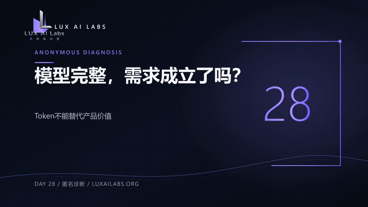 LUX_ailabs's tweet photo. 28/30 · ANONYMOUS DIAGNOSIS ◉

某项目已经完成Token分配、释放、销毁和节点激励，却始终无法解释普通用户为什么需要产品。

这是“模型先于需求”的典型断层。 https://t.co/r9dZNELM65