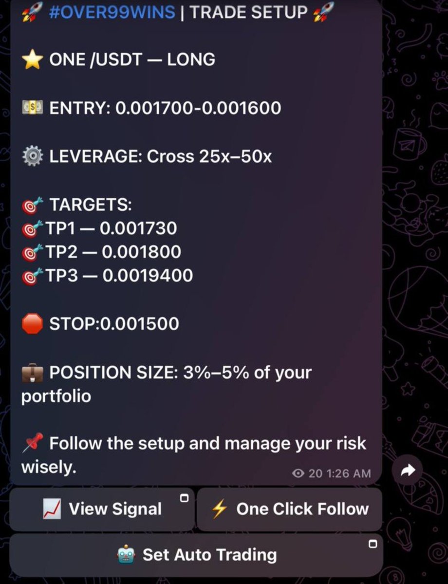 andreiiam's tweet photo. 🔥 ANOTHER WIN FOR #OVER99WINS 🔥
🎯 #ONE/USDT /USDT — TP3 HIT ✅
💰 Profit: +1959.30% 🚀
📈 Precision. Timing. Results.
🏆 Another successful signal completed!
#LaVozArgentina #helevier #OlympiacosBC #السويداء #كاريزما5 #Lin
$PEPE $DOGE $FLOKI $FARTCOIN
Join our community where smart moves make big gains⬇️https://t.co/UWHgdTcC2s