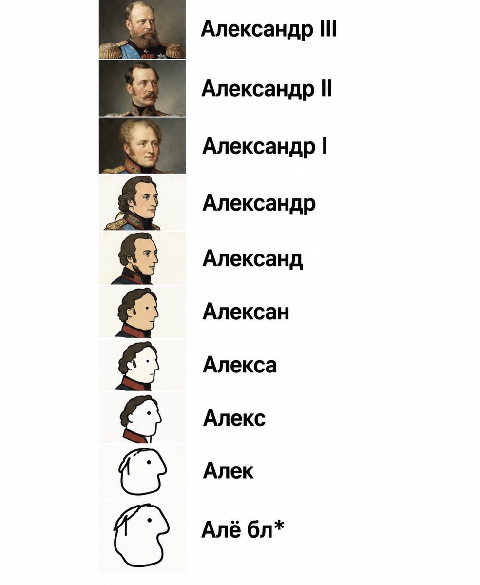 souffrantmitte1's tweet photo. чет понесло https://t.co/4ML7Qc8xHl