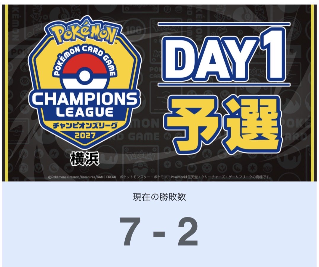Vs11062284's tweet photo. 7-2でDAY1突破！！！
初めての9連戦は疲労感がすごい🌀
1日休んでDAY3もがんばります💪 https://t.co/rtNuOJcT3b
