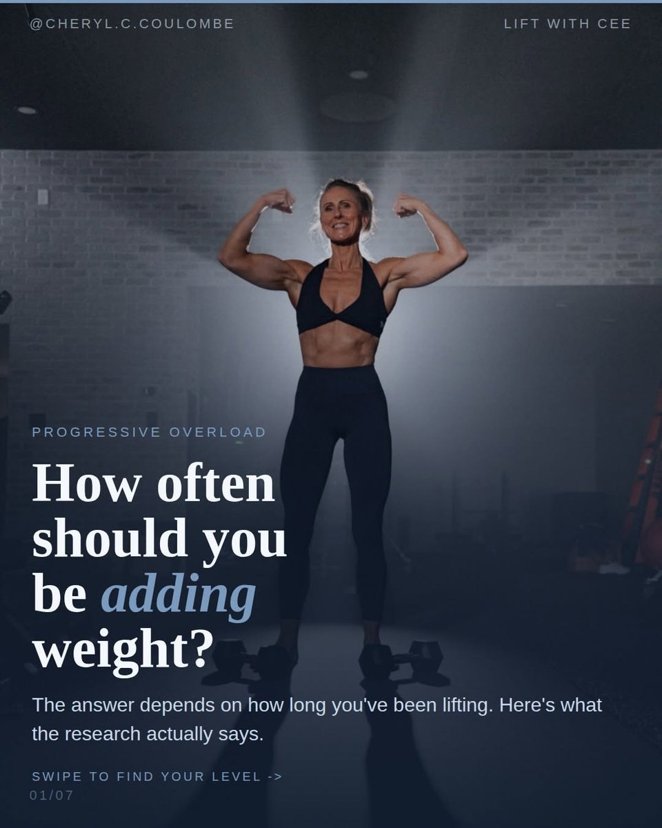 sufistinho1's tweet photo. Progressive overload for women lifting weights: how often should you be increasing your dumbbell weight?

If we haven’t met— I’m Cee. I run the largest dumbbell-only strength training community for middle-aged women. Certified personal trainer for ov... https://t.co/Kqt0mQge8V