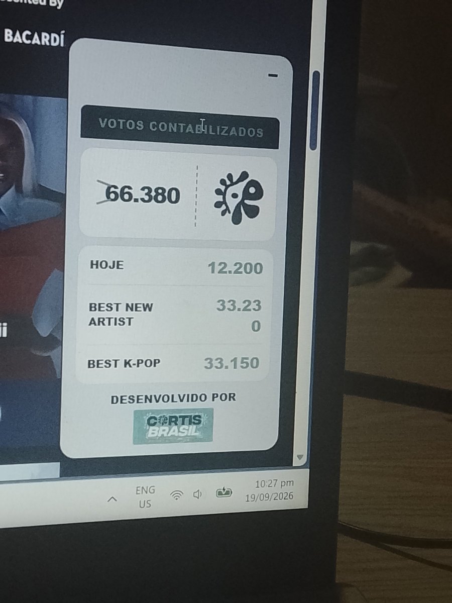 btchfckdprlbd's tweet photo. Yesterday's Update:

I voted 12,200 times before power hour &amp; 2000 times during power hour with 50 emails, basically I exceeded my 14k goal yesterday. Although I may not vote as much since I went out today, I have at least had 14.2k votes secured yesterday. 

#CORTIS #VMAs https://t.co/42eZTmKfvC