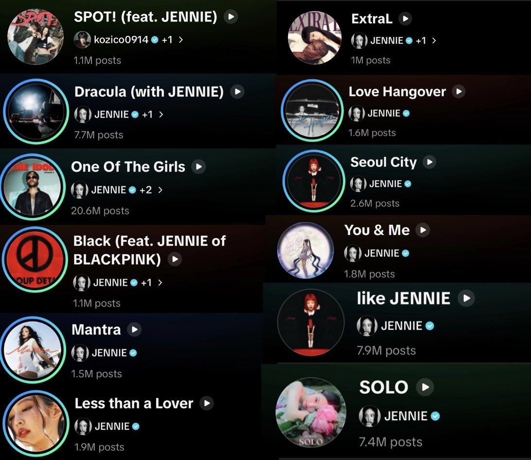 anx_8i's tweet photo. Jennie has 12 sounds with over 1M uses (6 solo) https://t.co/SC0nYIZjHD