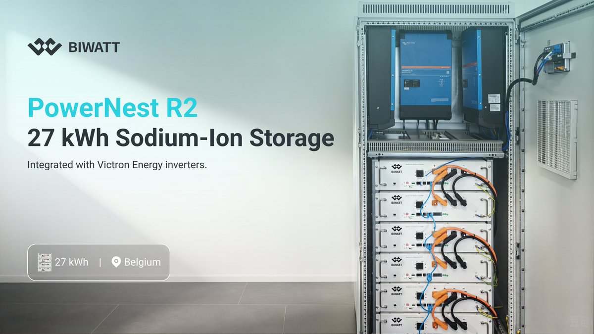 biwattpower's tweet photo. A 27 kWh PowerNest R2 sodium-ion battery integrated with Victron Energy inverters in Belgium.

#PowerNestR2 #SodiumIon #EnergyStorage #Belgium #NatriumIon #ResidentialEnergyStorage https://t.co/yMA9aAoFRg