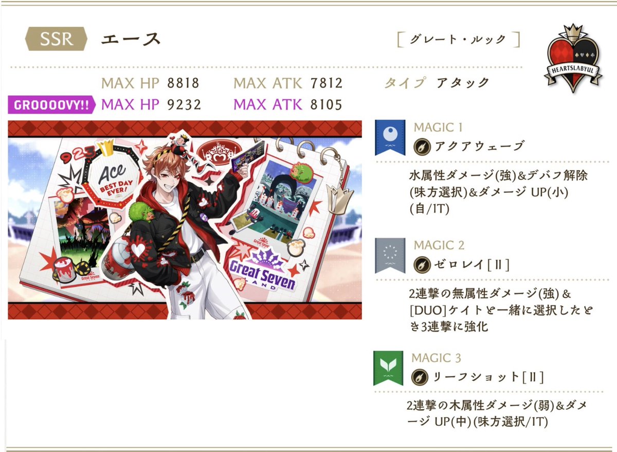 saikyo_twst's tweet photo. SSR［グレート・ルック］エース
水無木／アタック／DUO相手はケイト https://t.co/iSnVFVt5ze