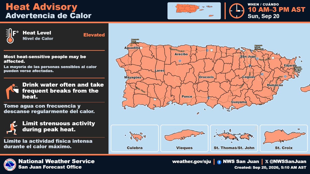rabirubiawx's tweet photo. NWSSanJuan: Sunday, Sep 20 | Domingo, 20 de septiembre

🥵☀️ Another hot day! / ¡Otro día caluroso! Start hydrating early 💧, slow down during the hottest hours and take breaks in shade or A/C. 🌴🧊 No espere a tener sed para tomar agua. 

#PRwx #USVIwx https://t.co/lTCgOhn3Fr