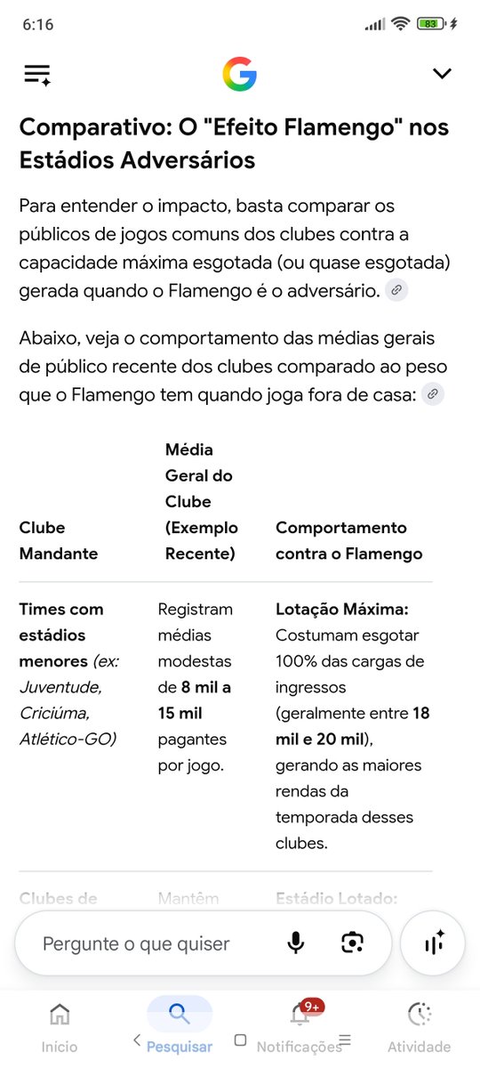 Thalyscrf1's tweet photo. @DonElece A galera ainda tem duvida se o flamengo é o maior do Brasil ou n kkkkkkkkkk, todo mundo lota estadio pra ver o real madrid e aqui no Brasil n é diferente, lotam para ver o flamengo https://t.co/aTJYAgWdoQ