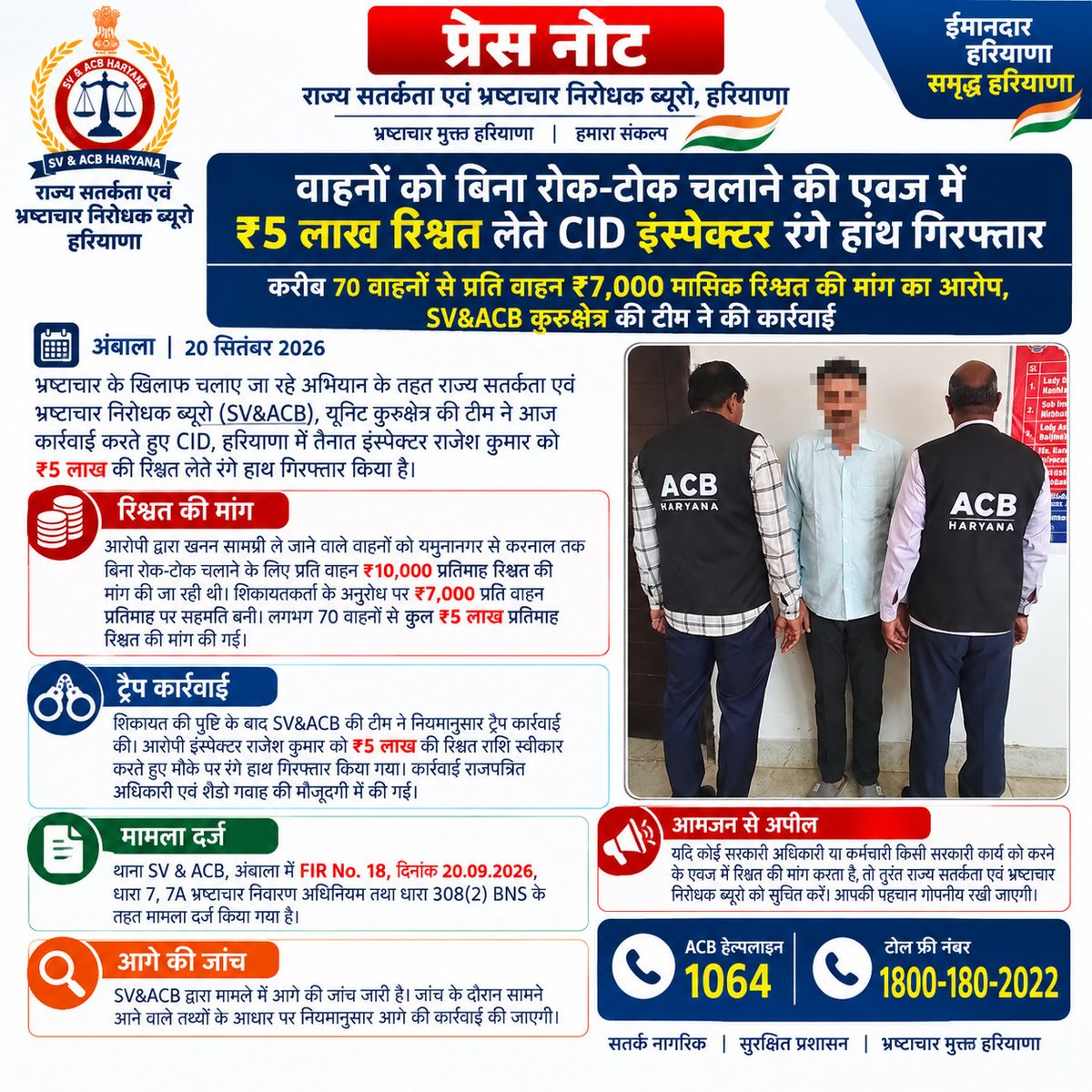 SVBHaryana's tweet photo. #SVACB #ACBHaryana #ACBAmbala #ACBKurukshetra #AntiCorruption #CorruptionFreeHaryana #ZeroTolerance #StopCorruption #BribeFreeHaryana #Vigilance #HaryanaPolice #AntiCorruptionDrive #ACBAction #BribeFree #CorruptionFreeIndia #GoodGovernance #TransparentGovernance #CIDHaryana https://t.co/E5BcLws5ju