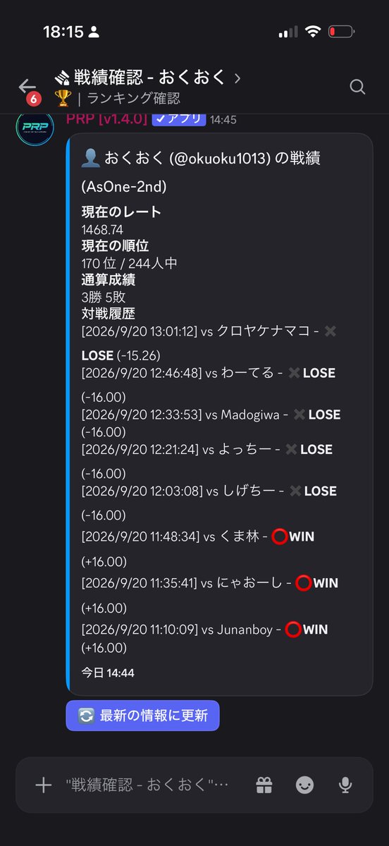 okuoku_02's tweet photo. AsOne戦績
3勝5敗で予選敗退でした
久々にちゃんと考えてポケモンして疲れました。。笑
しばらくはAI活用検討続ける予定ですが、限界が来るか飽きてきたら、ポケモン対戦もガッツリしようと思ってます！ https://t.co/BJH7tX7LXL