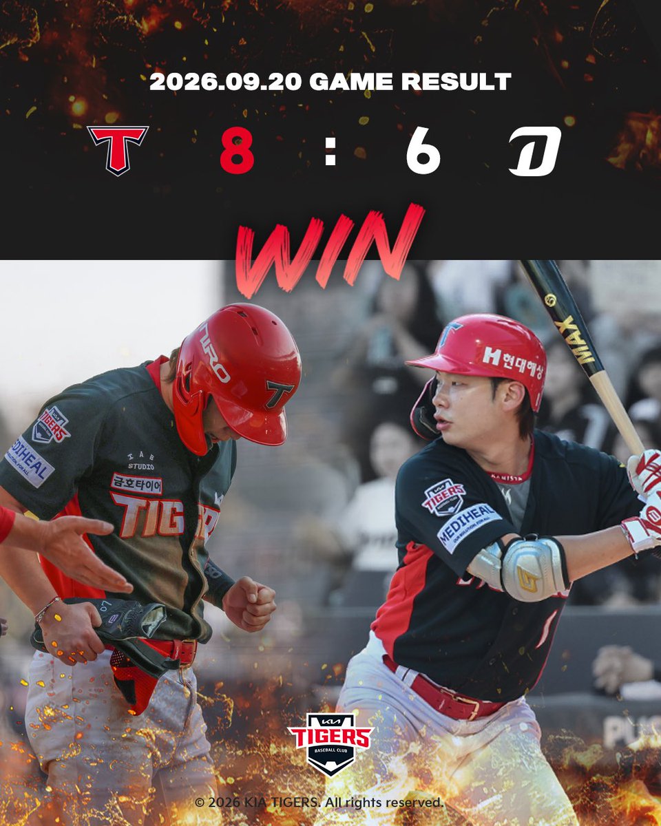 Kiatigers's tweet photo. 9/20(일) 경기결과

KIA 8  : 6 NC

[다음 경기 안내]
⏰ 일시: 9/23(수) 18:30 @잠실
⚾️ 상대팀: 두산 베어스
📺 중계: SPOTV2, TVING https://t.co/eIGrxAmGwV