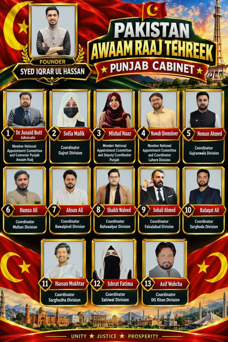 malikawan1426's tweet photo. All punjab cabinet ❣️❣️ https://t.co/jQkOTafWxw