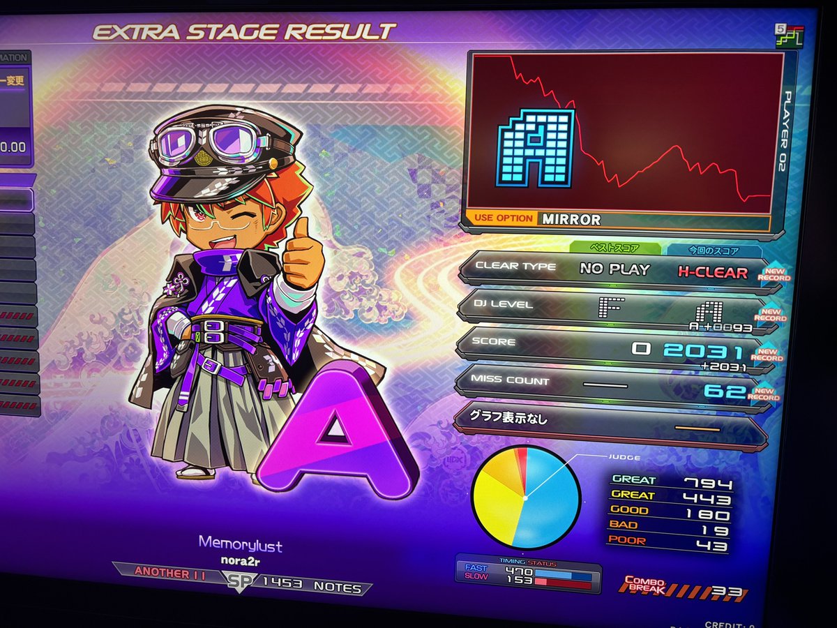 Enphie_GFdm's tweet photo. 1曲目から☆11選べるのええな( ◜ᴗ◝)
とりあえず新曲の☆11はハード��埋めといたで( ◜ω◝و(و https://t.co/KyWdK5i9Yd