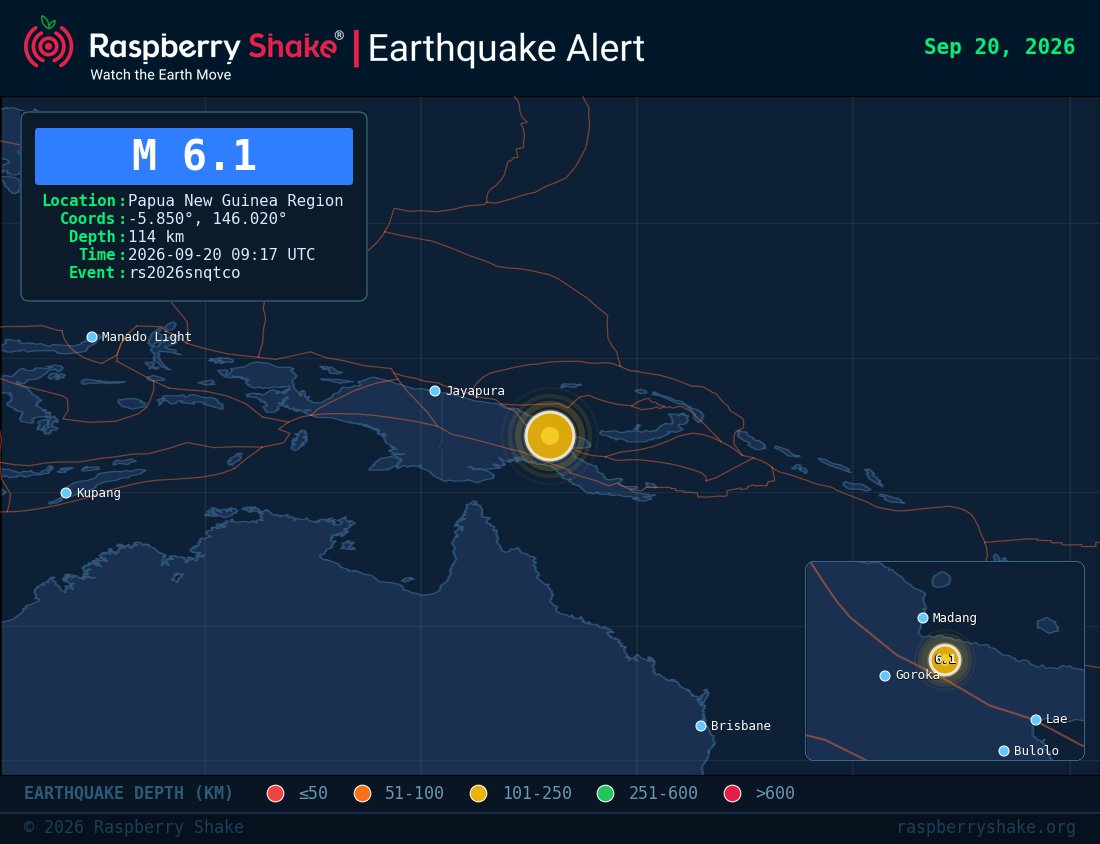 raspishakEQ's tweet photo. 🚨 Preliminary M 6.1 earthquake detected

📍 Papua New Guinea Region
📏 Depth: 114 km
🕒 2026-09-20 09:17 UTC
🏢 Source: #GFZ
🆔 #rs2026snqtco
@raspishake

Event ➡️ https://t.co/gfMQsM29r8

Join the largest #CitizenScience EQ community ➡️ https://t.co/Y5O0dgJqJF https://t.co/BIQz9KCIAQ