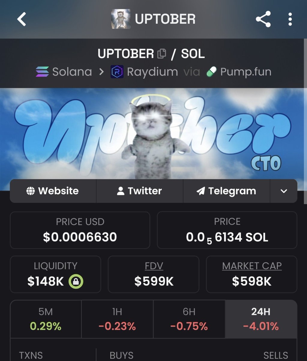 esterknight_'s tweet photo. Another October front✨ 

In previous years, it easily hit the millions. I have no doubt it will do the same this year.

$UPTOBER https://t.co/5JtJPgiUHx