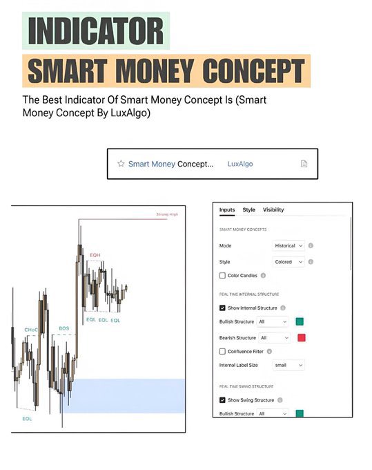 IamMavion's tweet photo. 1. Liquidity Pools
2. FVG
3. PO3
4. SMC

 4 ICT indicators you should use

All free on TradingView https://t.co/4yvwoJUatk