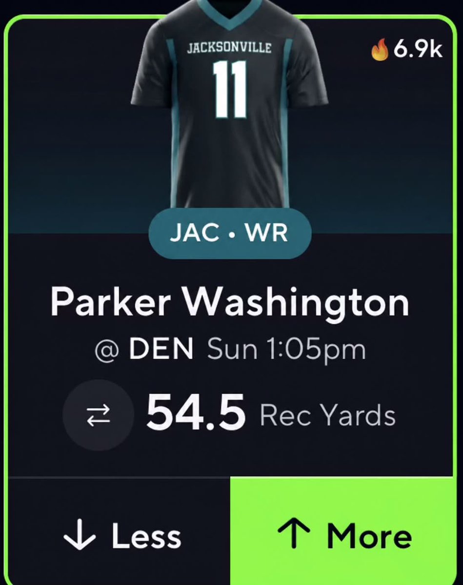 TurtleBetsDFS's tweet photo. 🔥🔥NFL SUNDAY 9/20🔥🔥 

PARKER WASHINGTON 54.5 RECEIVING YARDS OVER✅📈

Washington has gone over this number in 5 STRAIGHT, posting 145, 115, 87, 107, and 83 receiving yards 📈

That stretch gives him a 107.4-yard average, with a 5/5 hit rate over his last 5 games (100%) and 6/10 over his last 10 (60%). He has also cleared 54.5 yards in his last matchup against Denver.

Jacksonville enters with 34.0 points per game, 360 total yards per game, and 10.7 yards per pass attempt. Denver has allowed 31 points and 392 total yards per game this season, creating a favorable passing environment.

The game is projected to stay competitive with Denver favored by only 3 points and a 45.5-point total, giving Washington a strong chance to maintain consistent receiving volume.

PARKER WASHINGTON 54.5 RECEIVING YARDS OVER✅

If you want to research plays like this, use code "TURTLEBETS" with @PropsEdgefor 20% off 📊

#TurtleBets 🐢 #NFLPicks #GamblingX #PrizePicks