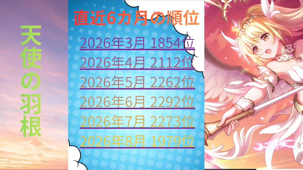 l_rize_max tweet picture