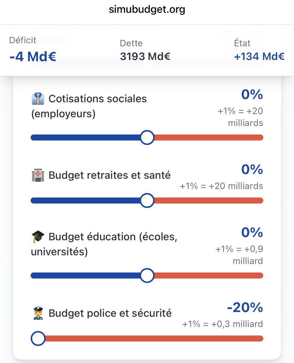 Oceanursse's tweet photo. Et voilà le travail, big brain 😌 https://t.co/So2PdsNUyb