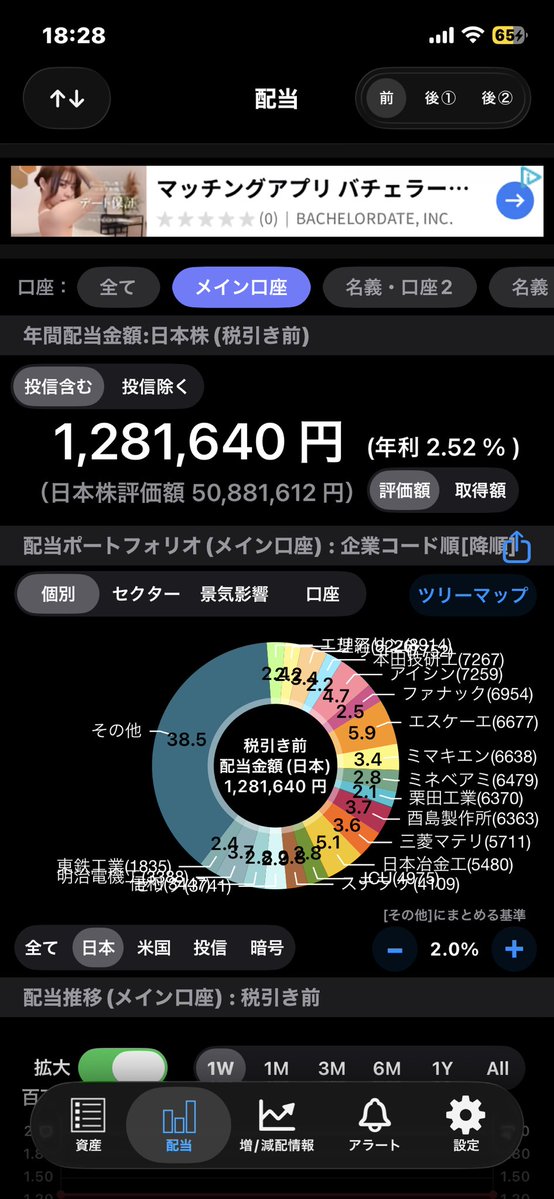 consalt57's tweet photo. 配当はあまり意識してないので
やや少なめです。
#投資家さんと繋がりたい #株式投資 #株クラの輪を拡げよう https://t.co/EKoZ7oeeyi