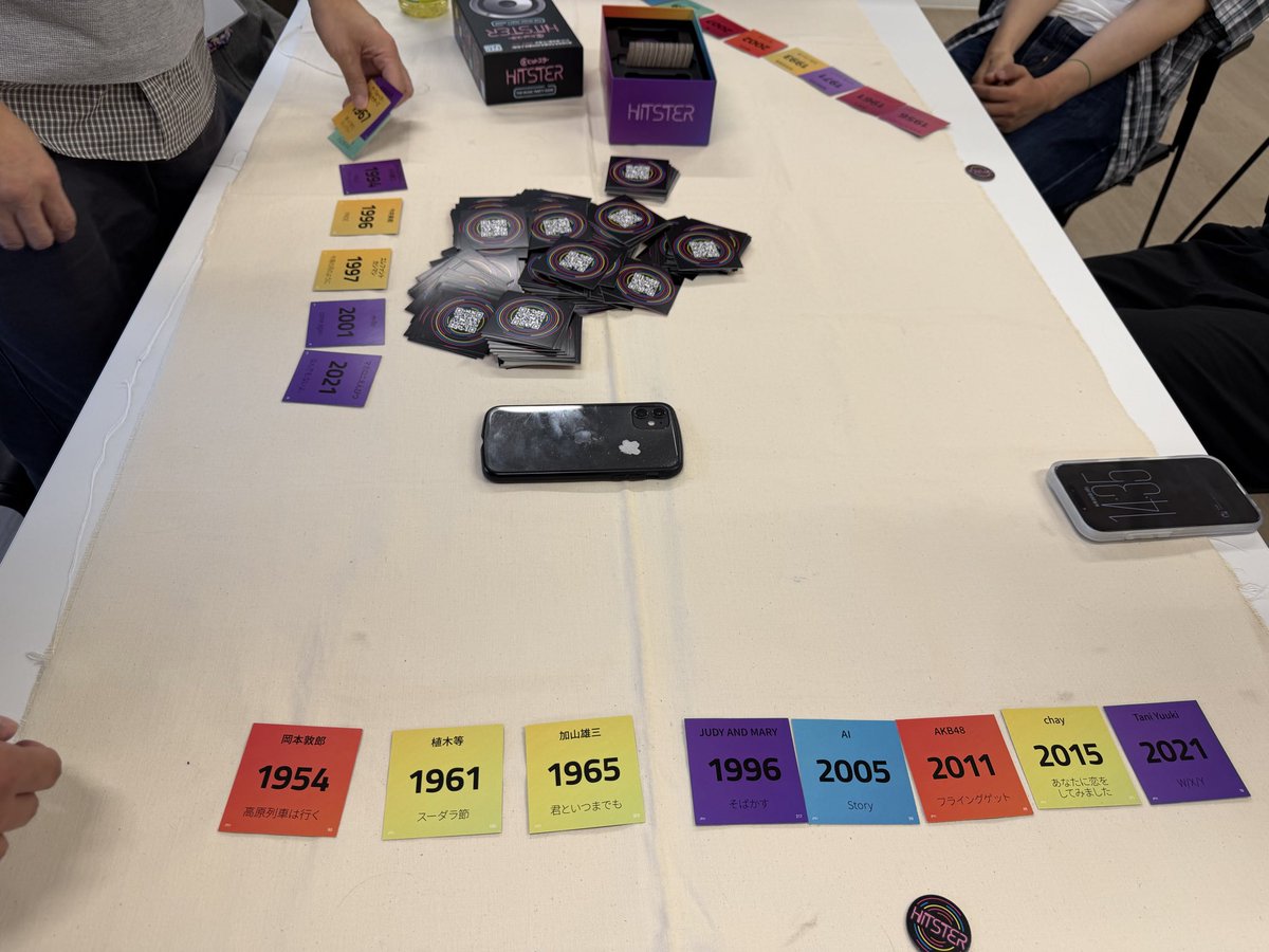 tab92084345's tweet photo. 日暮里ボドゲ会3
プレイしたゲーム https://t.co/0I1ZLcGqrB