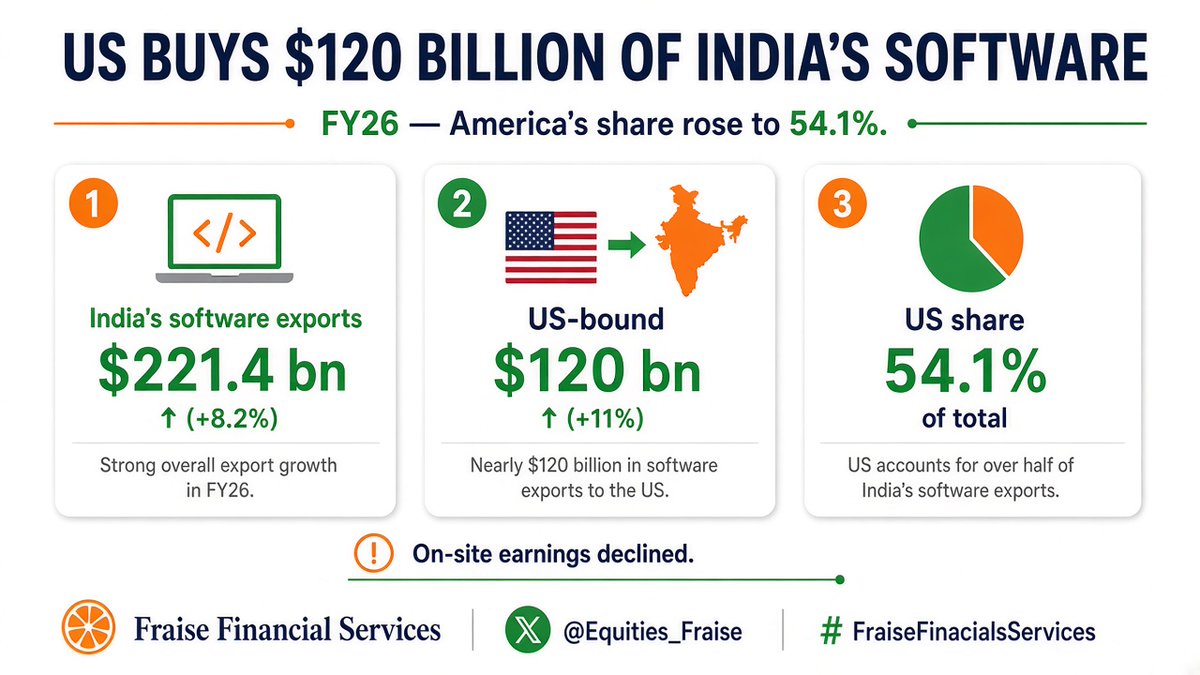 Equities_Fraise tweet picture