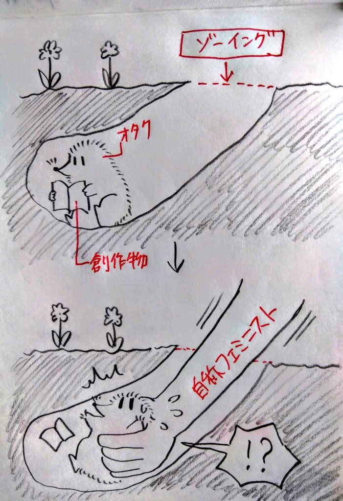 xbvmd's tweet photo. @Akikun1124 普段オタクたちが言ってたゾーニングってなに？
今回は明らかに→こっち https://t.co/Kqx7NyBB3N