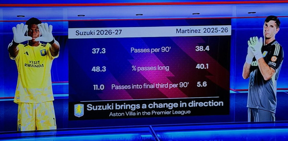 natsiobhan_'s tweet photo. just going to leave this here

suzuki you are insane https://t.co/4B5LPvi2mJ