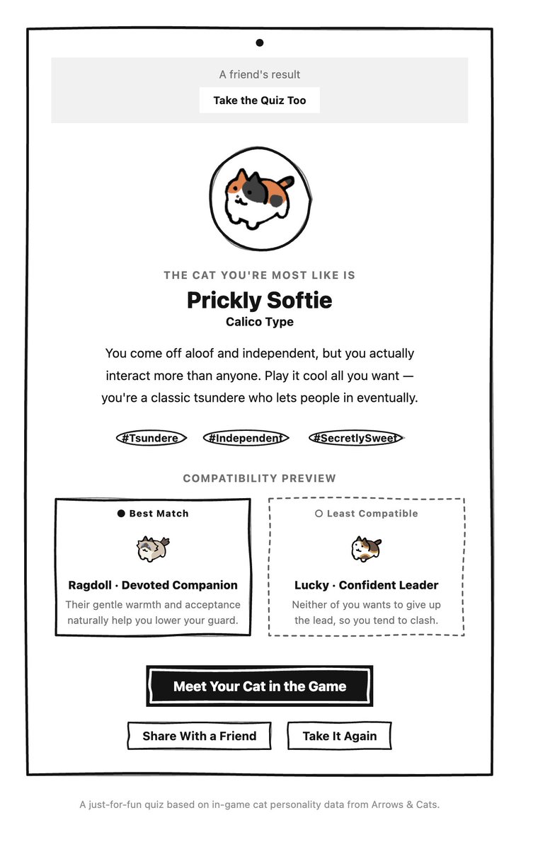 arrowsandcats's tweet photo. Btw, the admin got the [Calico Cat], meow! 🐱🐾 https://t.co/5iCBOAj4HG