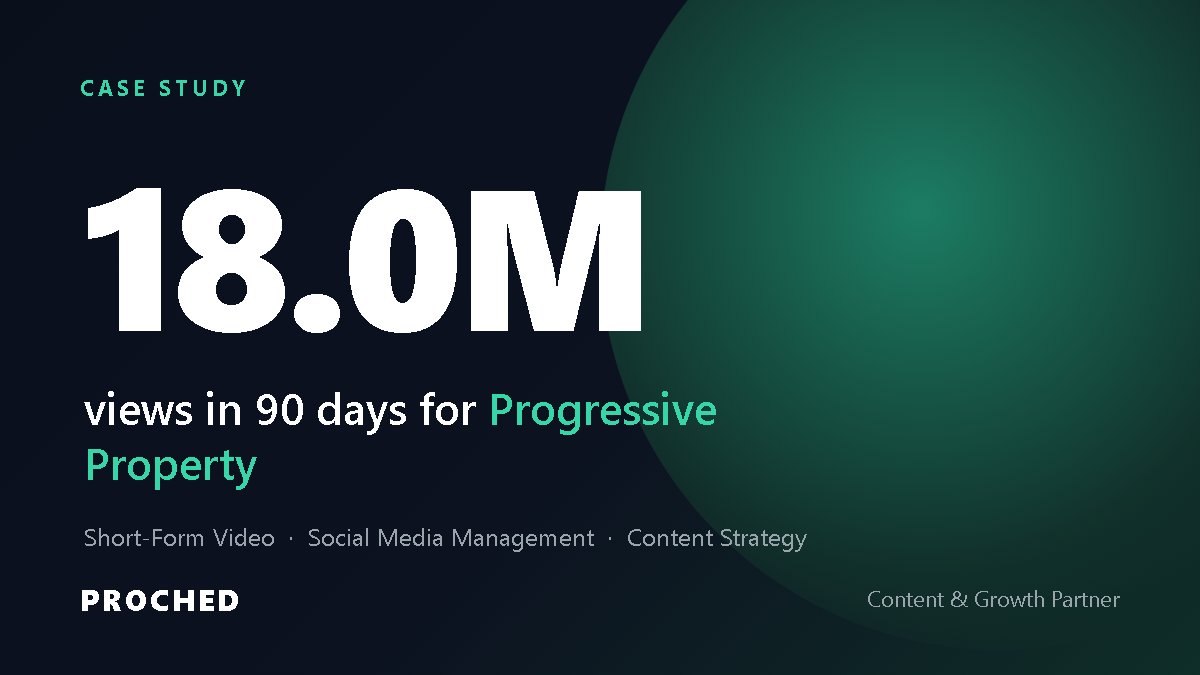 cedomirST's tweet photo. 18.0M views in 90 days.

Same system behind every channel we run: one recording → short-form clips engineered for retention. https://t.co/qxOso8a2zh