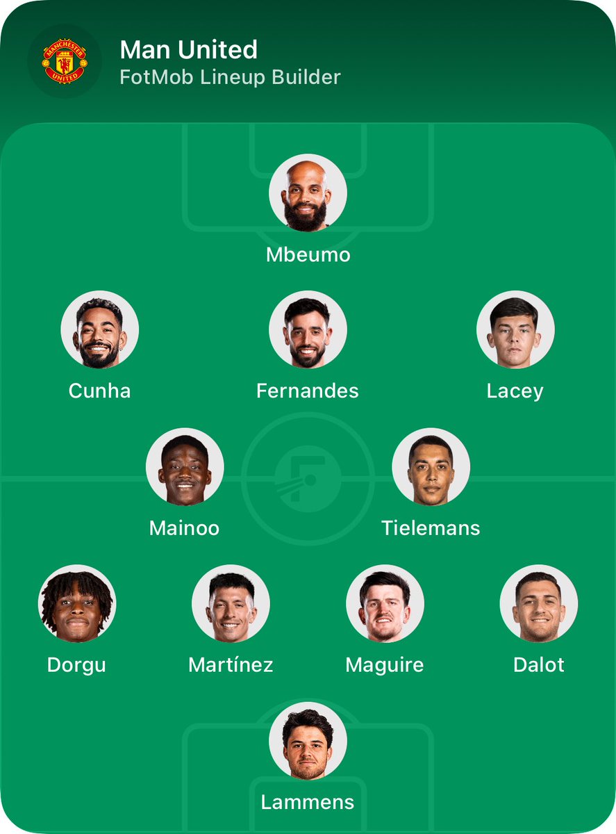 joeycrypt001's tweet photo. @CoutoPress Best xi for me https://t.co/glf7faetAH