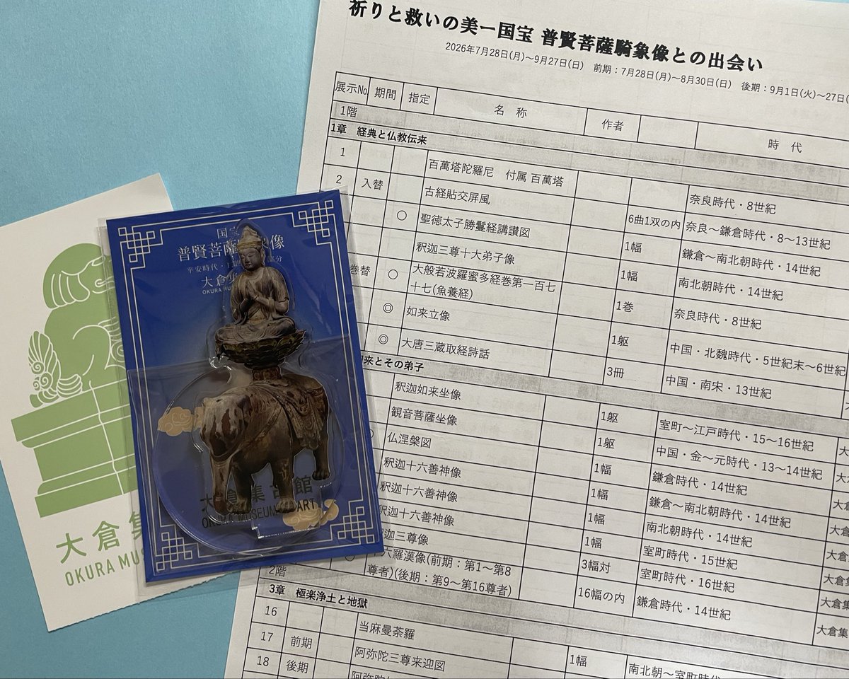 kujyaku8's tweet photo. 先日は「祈りと救いの美―国宝 普賢菩薩騎象像との出会い」大倉集古館へ。
静かで落ち着いた環境で美しい仏教美術を堪能。普賢菩薩騎象像はアクスタが新発売になったので購入。《一字金輪像》、とても美しかった。融通念仏縁起絵巻の「毘沙門天の念仏勧進に応じる諸天冥衆」の場面が好き。 https://t.co/YuLuXFbofC
