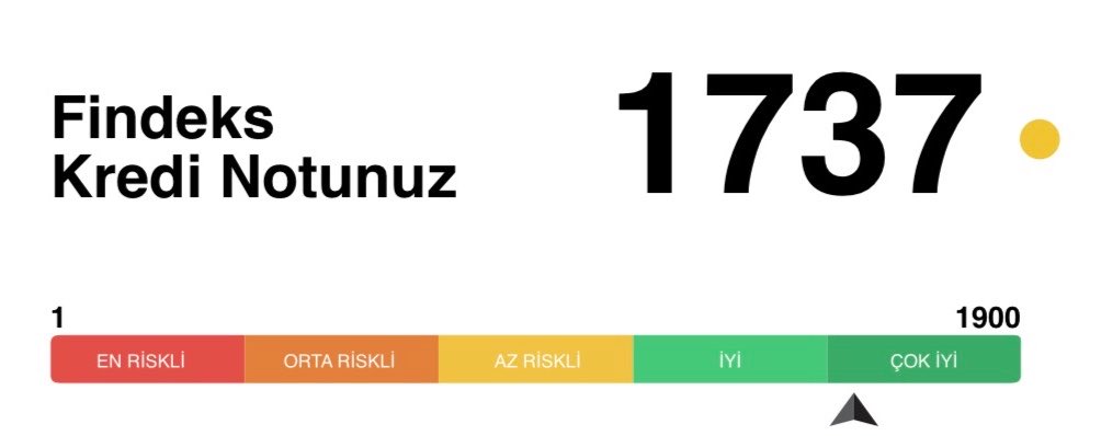 SortOfError's tweet photo. Bankacılık sisteminin iyi bir kölesi olmaya devam ediyoruz goyim puanımız oldukça iyi https://t.co/HaDNIvJitj