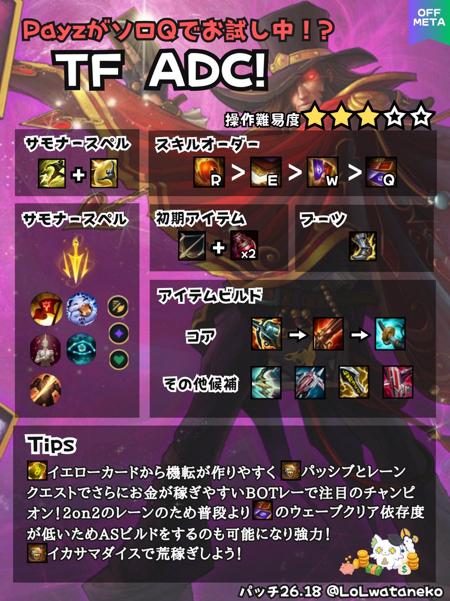 LoLwataneko's tweet photo. #LoL情報メモ
【ツイステッドフェイトADC】
相手が止まっている間に殴ればいい https://t.co/hlQV8H4w3Z