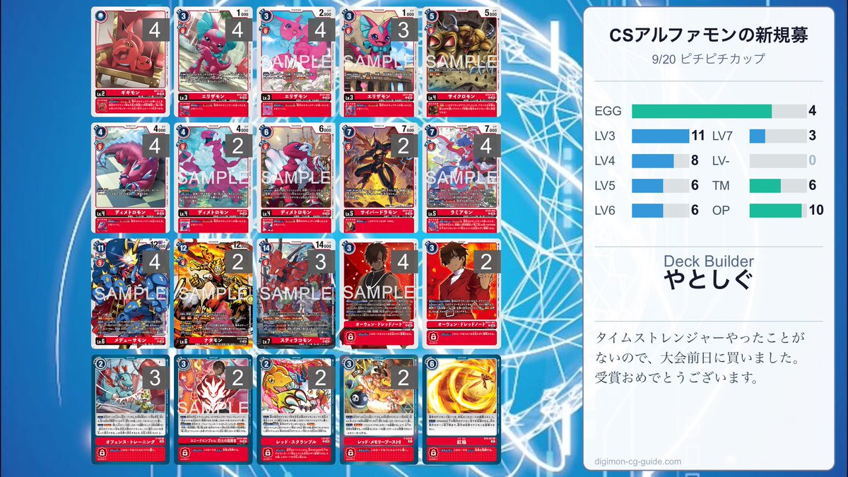 suzushigu01's tweet photo. 本日は #ピチピチカップ にお邪魔しました
使用デッキはスティラコで2-3
初の大会で緊張しました…

運営の迅速かつフレンドリーな対応、何より空気感が良くて、次回も参加したいと思いました
参加賞でバッカスパラを、勝利報酬でクロノHMを引きまして、みやねりさんにサインまでいただきました…！！ https://t.co/MxherKMogv