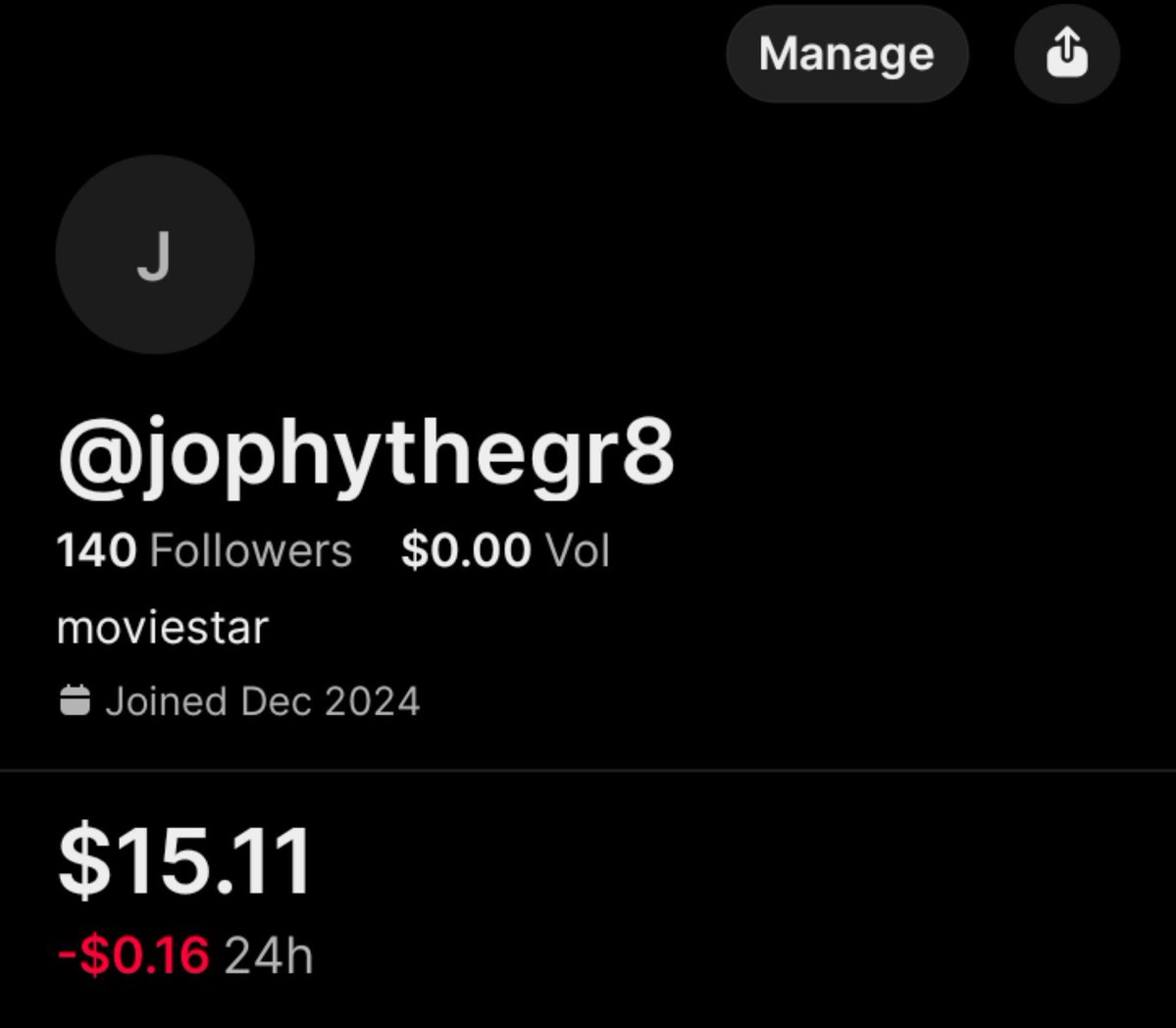 jophythegr8's tweet photo. $15 and a dream

happy sunday y'all❤️ https://t.co/JZDZQS6hu8