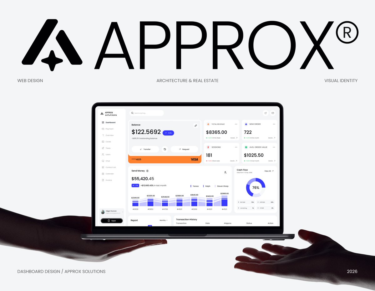 UIXIfti0428's tweet photo. Modern Finance Premium Fintech &amp; Payment Analytics #dashboard #WebDesign #Finance #Premium #Analytics https://t.co/xBX0evyjH9