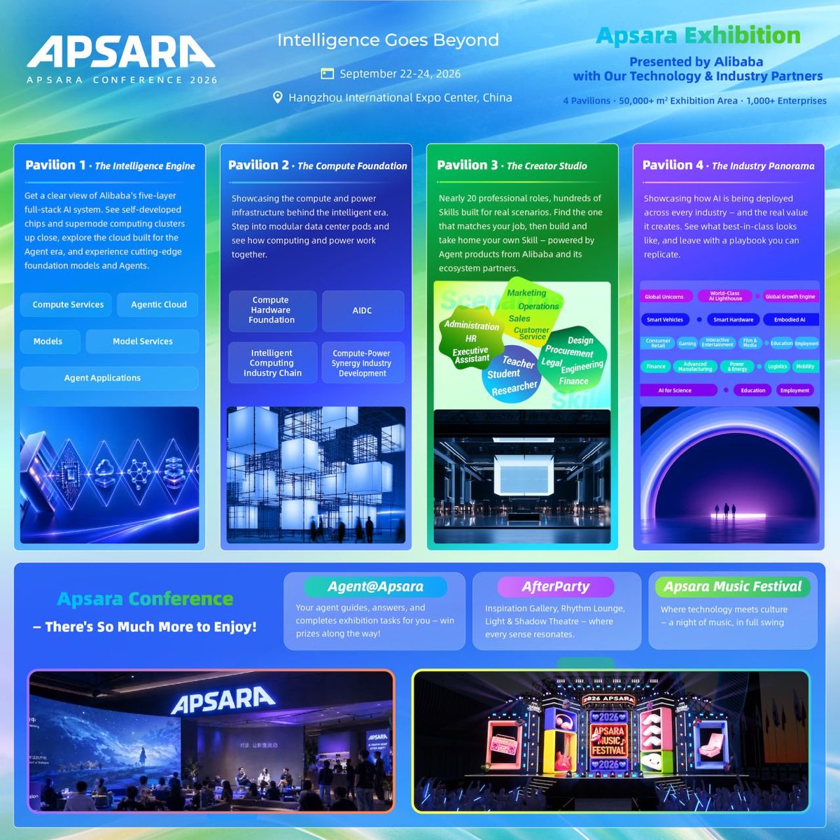 NineData's tweet photo. AI gets the spotlight. Data keeps it running. ⚡️

NineData is heading to Apsara Conference 2026 in Hangzhou!

We’ll be connecting with tech leaders and partners around database management, data replication, migration, cloud infrastructure, and the data foundation behind AI.

📍 Hangzhou
📅 Sep 22–24
See you there. 👋

#ApsaraConference2026 #NineData #AI #Cloud #Database