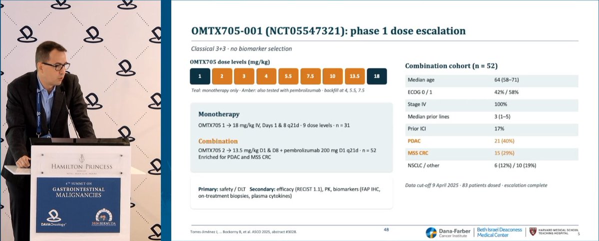 DAVAOnc's tweet photo. Targeting the stroma: two modalities, one target. At #DAVAGI, Dr. @BrunoBockorny @BIDMChealth reviews FAP-targeted ADC and radioligand approaches. In PDAC, OMTX705 + pembrolizumab showed 38% DCR; separately, LuMIERE and FiREBOLT highlight ongoing development of FAP radioligand therapy across solid tumors.