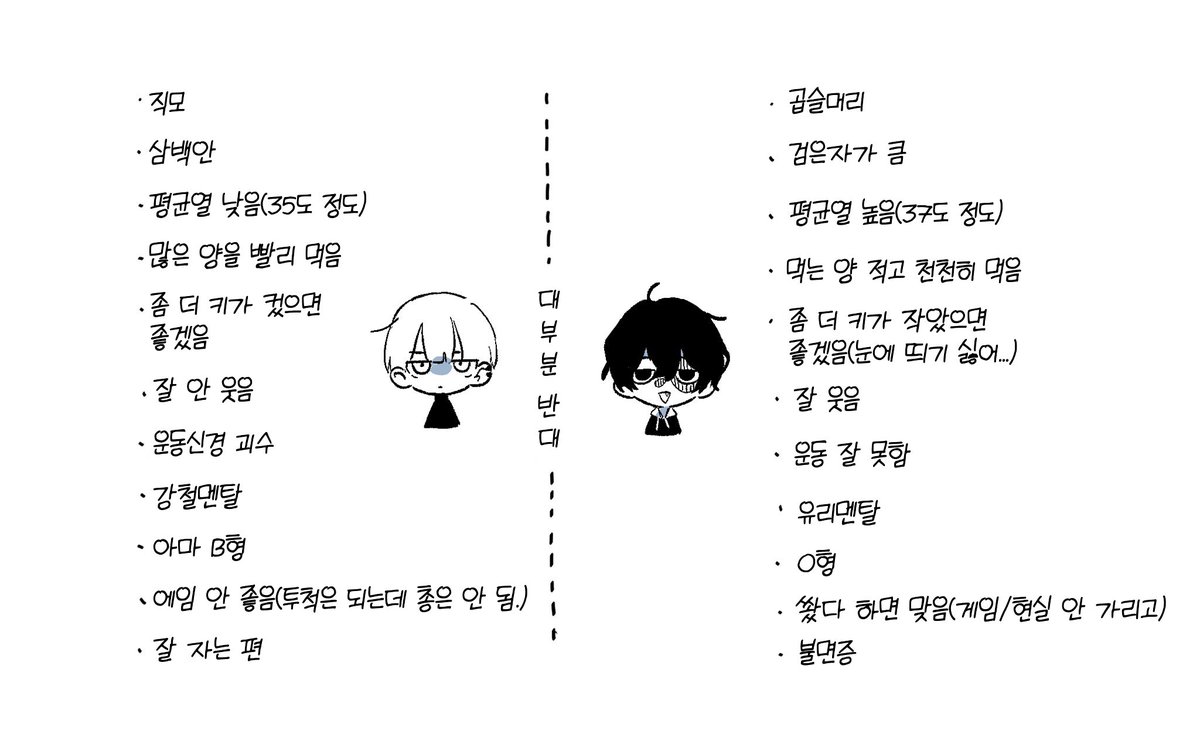 satsuki212's tweet photo. 대조적인 두 사람 https://t.co/7gYpY5dPax