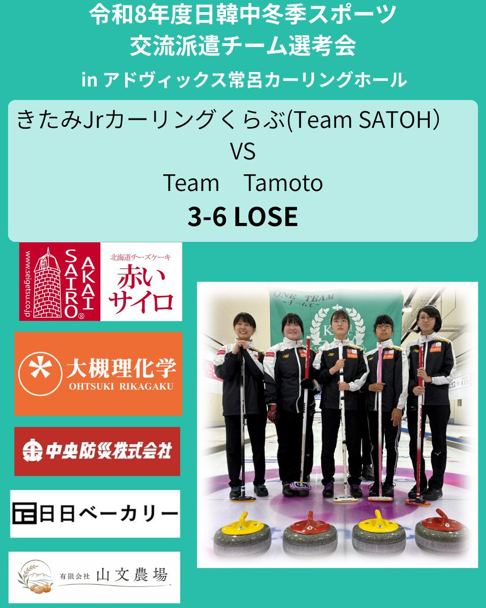 kitamiJrcurling's tweet photo. 令和8年度日韓中冬季スポーツ交流派遣チーム選考会
きたみJrカーリングくらぶ（Team SATOH）
VS Team Tamoto
本日の結果
4-5 負け。
3-5負けとなり、通算1勝2敗となり選考されませんでした。
大会関係者の皆様、アイスメイカーさんありがとうございました。 https://t.co/3Pkf3JU43u