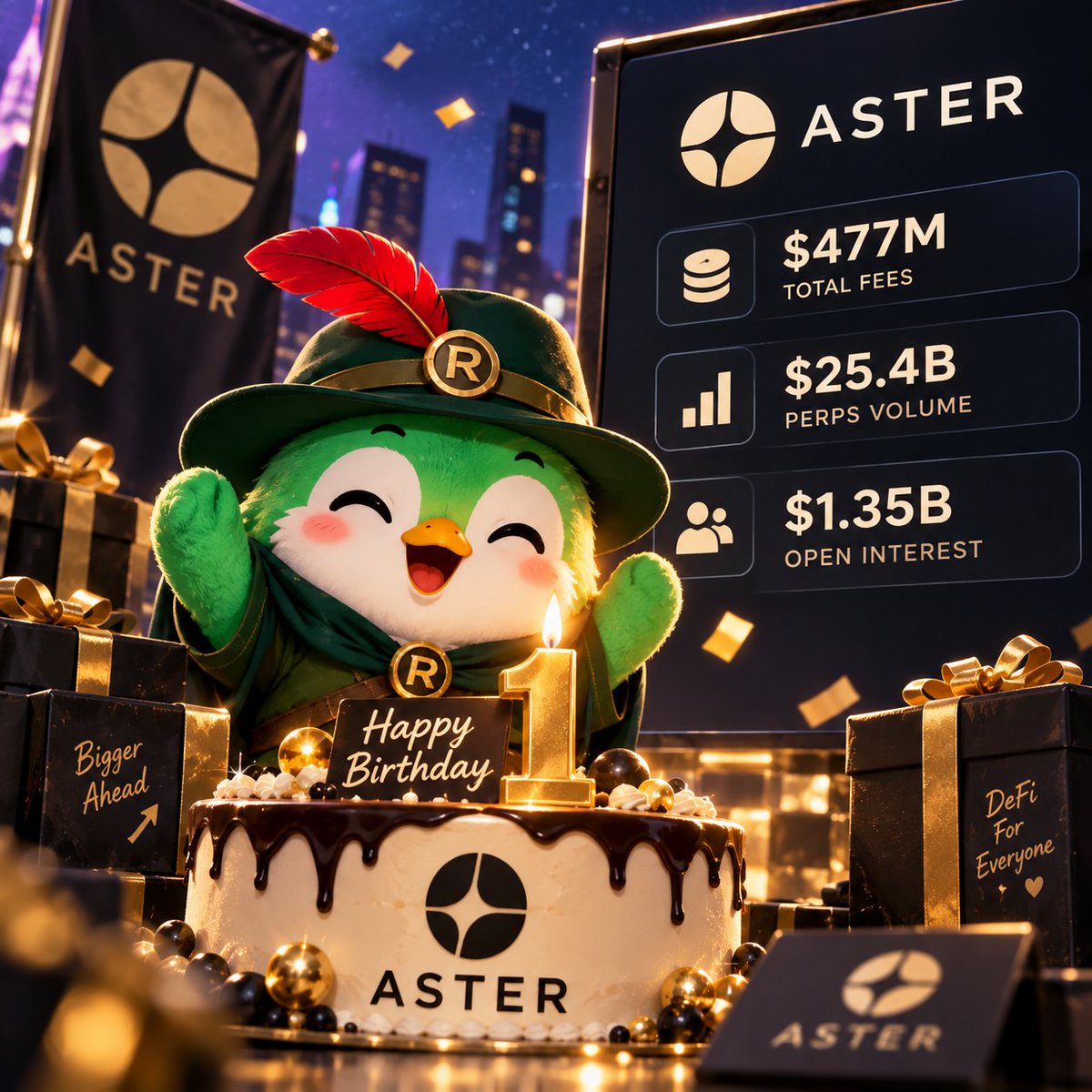 Revolyn_'s tweet photo. @BSCNews @Aster_DEX Aster showing what happens when you build first and let the numbers speak. https://t.co/eLT5TcreEE