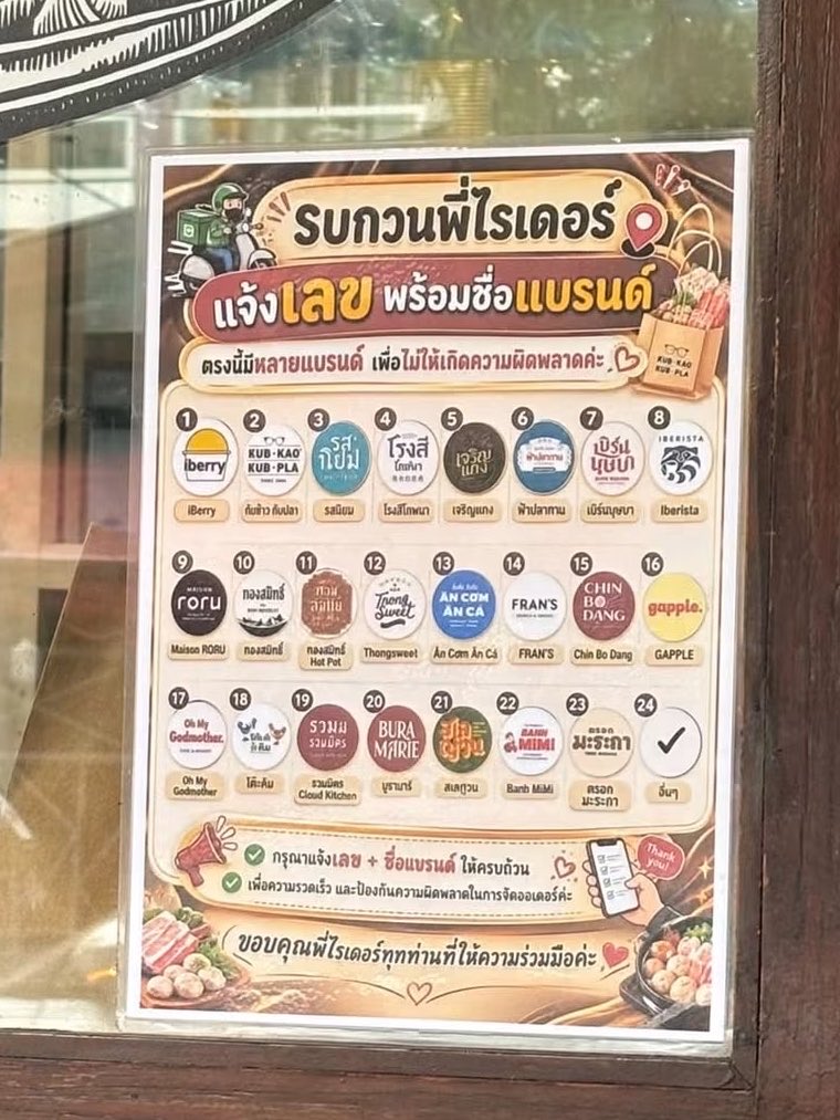 eric_sayompoo's tweet photo. Cloud Kitchen รวมมิตรเครือ iberry น่าจะเป็นหนึ่งในเครือที่บริหารจัดการได้โหดสุดๆแล้ว ในพื้นที่ที่จำกัด ขายทุกแบรนด์ในเครือ แต่ใช้ห้องแถว 2 ห้อง https://t.co/XoKGspx9RA