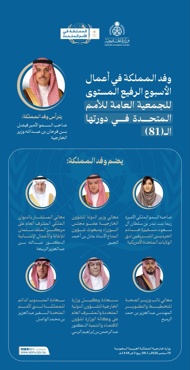 i_JoLc's tweet photo. مشاركة المملكة في أعمال الجمعية العامة للأمم المتحدة تأتي في توقيت تتزايد فيه التحديات السياسية والأمنية للمنطقة.

أهمية الحضور لا تتوقف عند عرض المواقف؛ بل تمتد إلى توظيف العلاقات الدولية والعمل متعدد الأطراف لدعم الأمن والاستقرار وحماية المصالح الاقتصادية والتنموية.

#السعودية https://t.co/Do02iZRV5F