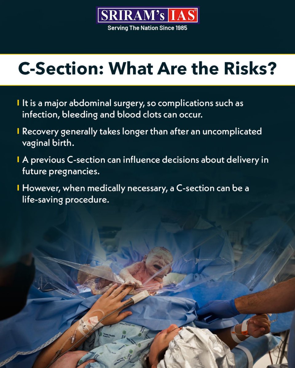 sriramsrirangm's tweet photo. What is C-section?

Why it is in the news? https://t.co/c8FUKgKvk9