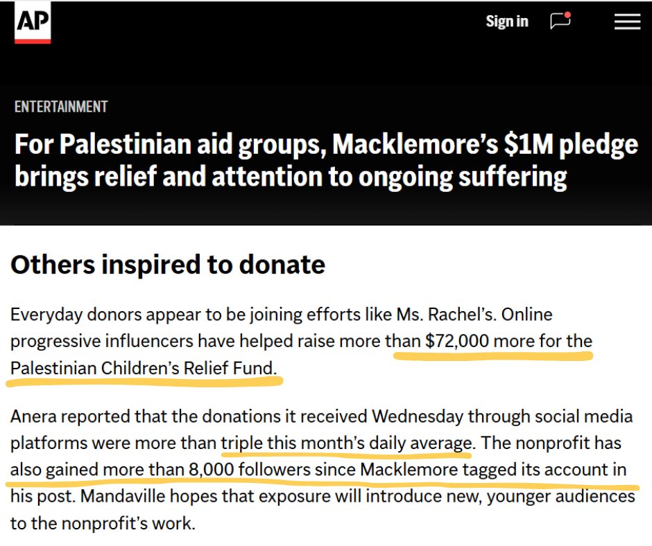 NGOmonitor's tweet photo. Macklemore’s $1 million pledge is already translating into money and new audiences for the NGOs he promoted.
AP reports that Anera’s social-media donations jumped to more than 3x its Sept daily average and that it gained 8,000+ followers. Online influencers have also raised more than $72,000 for PCRF. 🧵>>