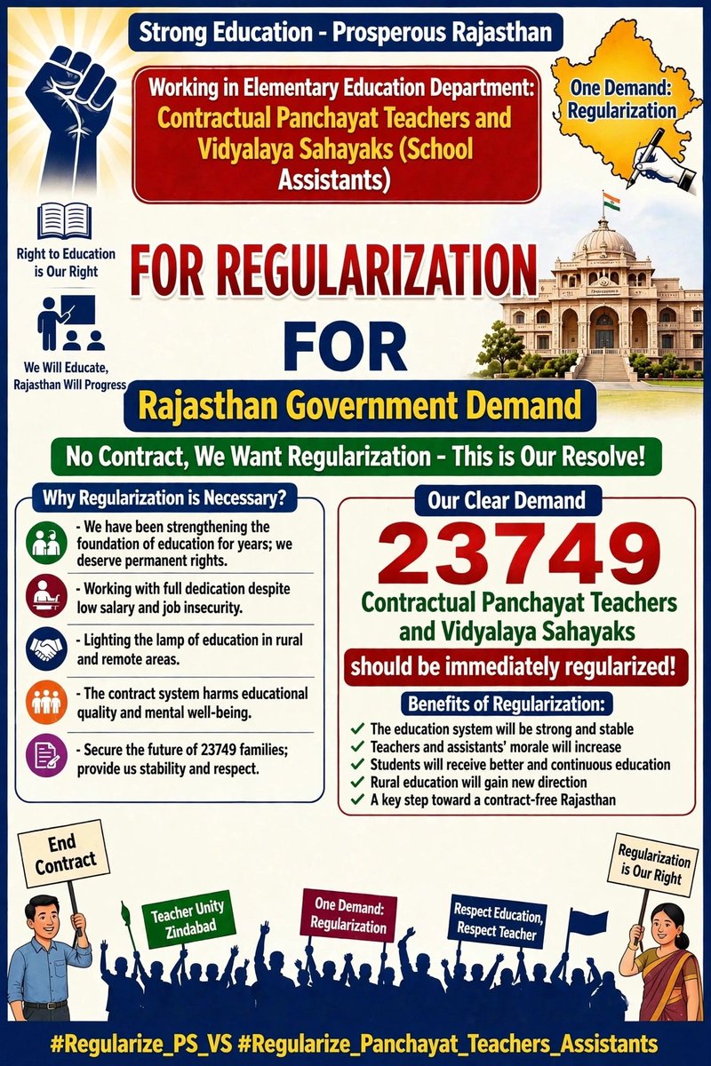 akhawat1986's tweet photo. #Regularize_PS_VS
We built nation's future in classrooms, our own future still temporary😔 15 yrs of service, give dignity🙏 Regularize PS-VS! #Regularize_PS_VS   #पं_शिक्षक_वि_सहायक_नियमित_करो   @narendramodi @BJP4India @INCRajasthan @BJP4Rajasthan @RajCMO @AmitShah https://t.co/XqlQtp2nDN