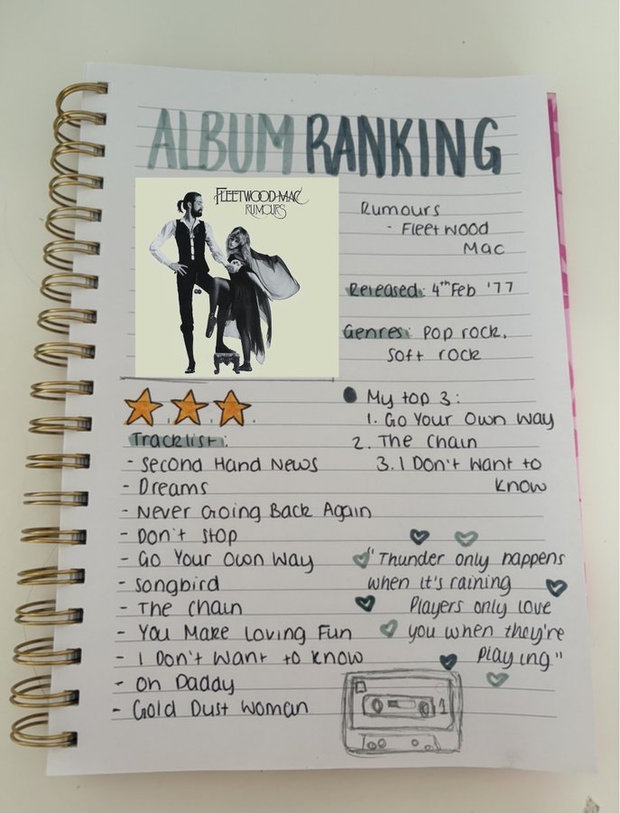 ikmenlikeyou's tweet photo. rumours - fleetwood mac ♡ @sweetfruitnaia https://t.co/frnGm9Y02i